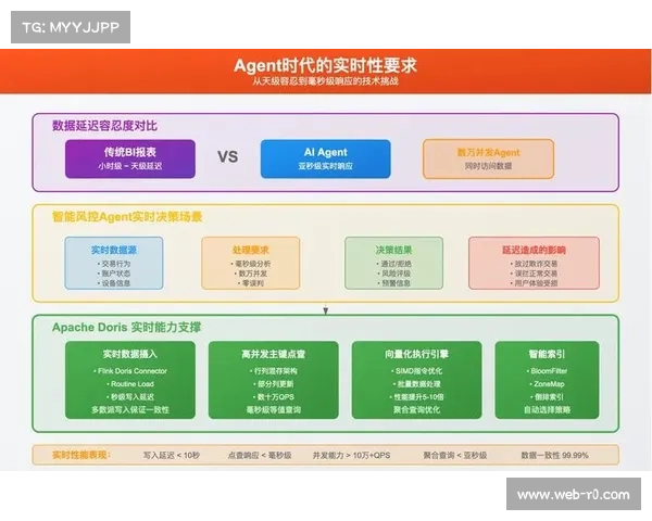 羽超联赛技术统计创新，引入实时数据分析系统